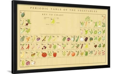 Vegetables Poster Table Educational Periodic of Food the Educational Vegetables Table the Periodic of Poster Food